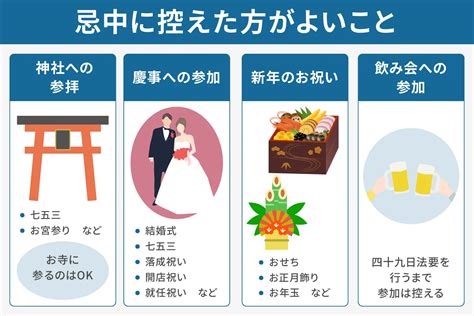 忌中意味|日本の忌中とは？マナーとして期間内にすべきことと避けるべき。